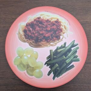 Colorful Food Portion Control Plate